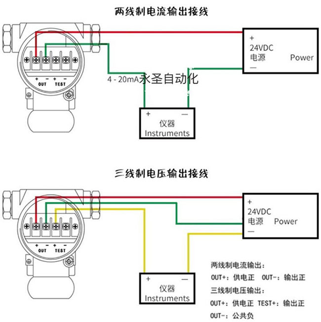 防爆浮球液位計(jì)接線(xiàn)圖
